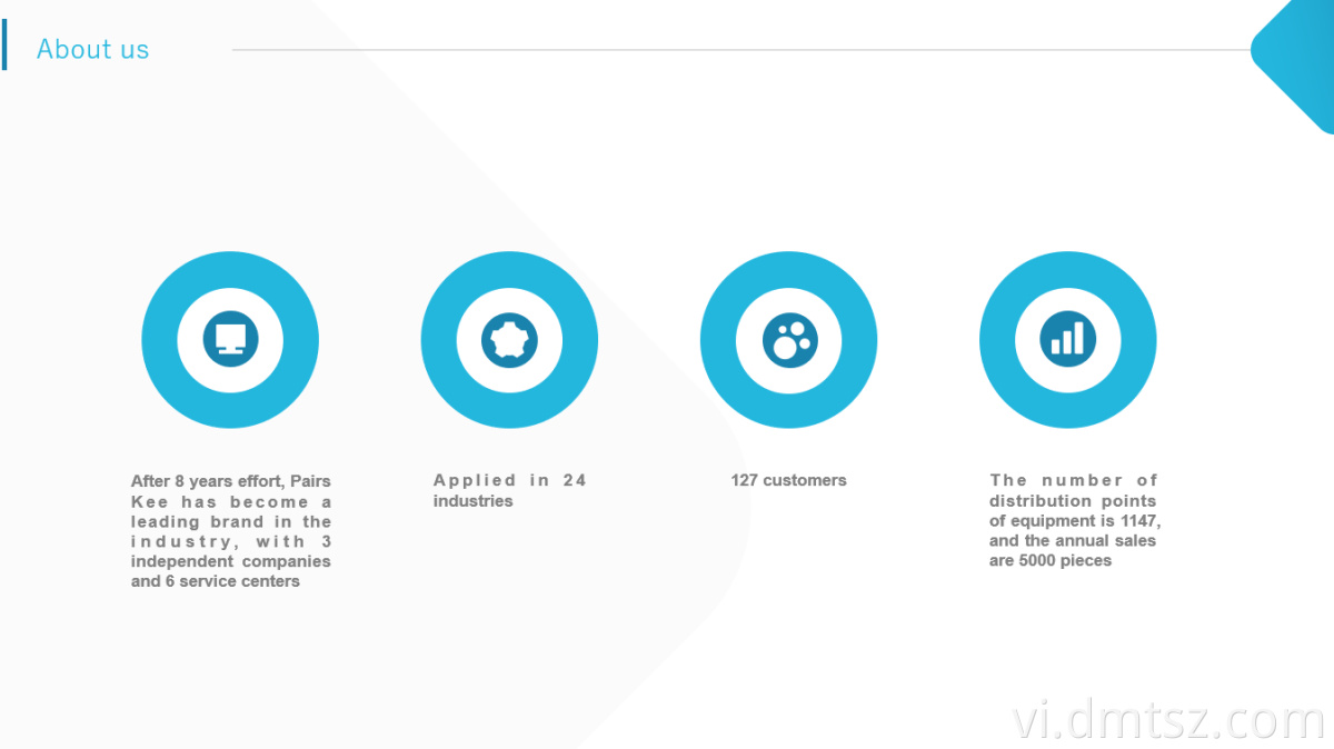 xe tải tải băng tải dây đai dỡ tải